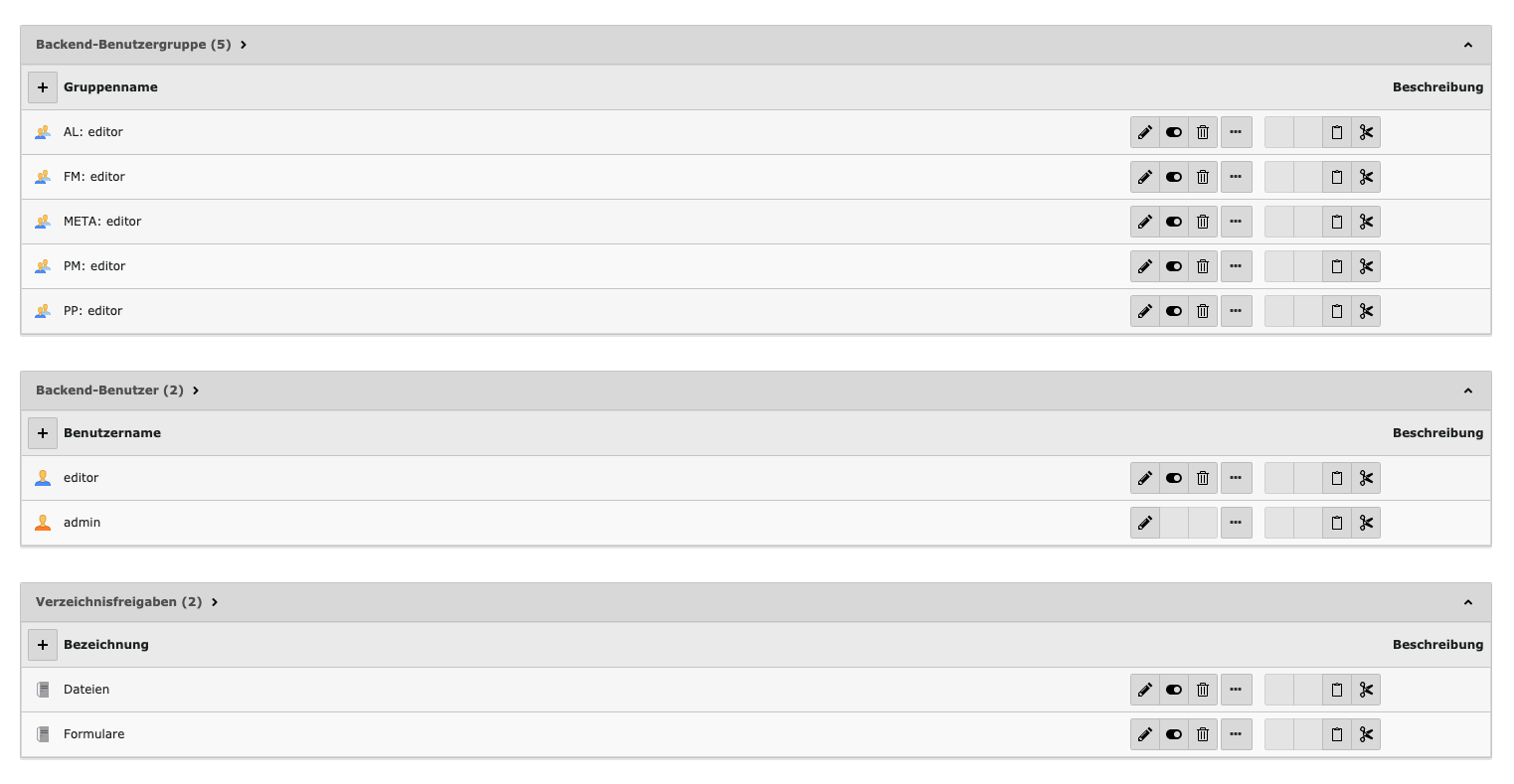TYPO3 Benutzerrechte